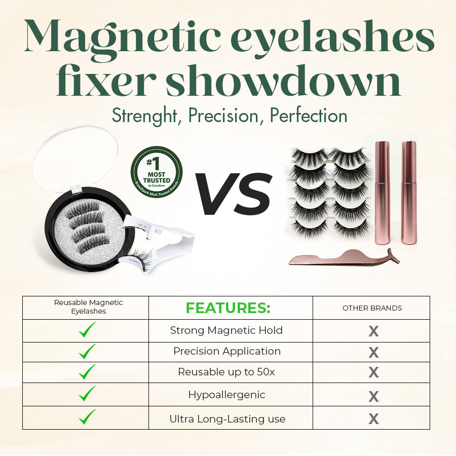Reusable Magnetic Eyelashes